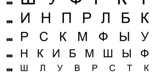 тест проверка зрения